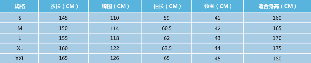 生物制藥潔凈服.jpg
