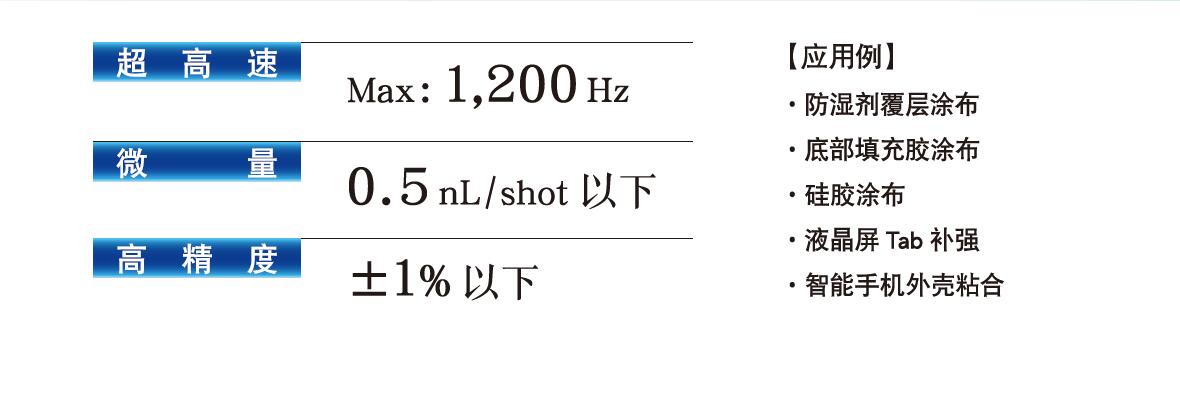 超高速、非接觸式JET點膠機-詳情說明.jpg